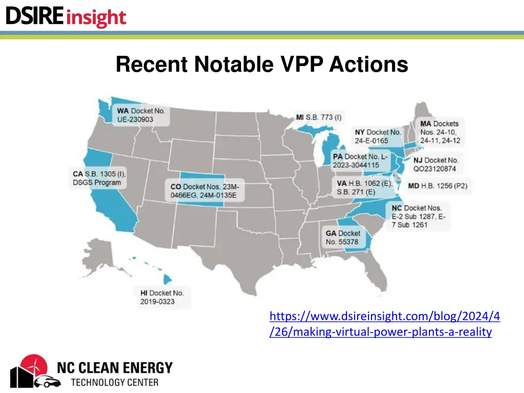 recent notable vpp actions