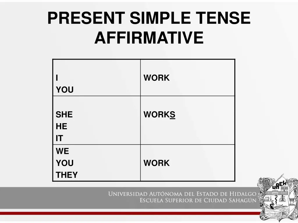present simple tense affirmative