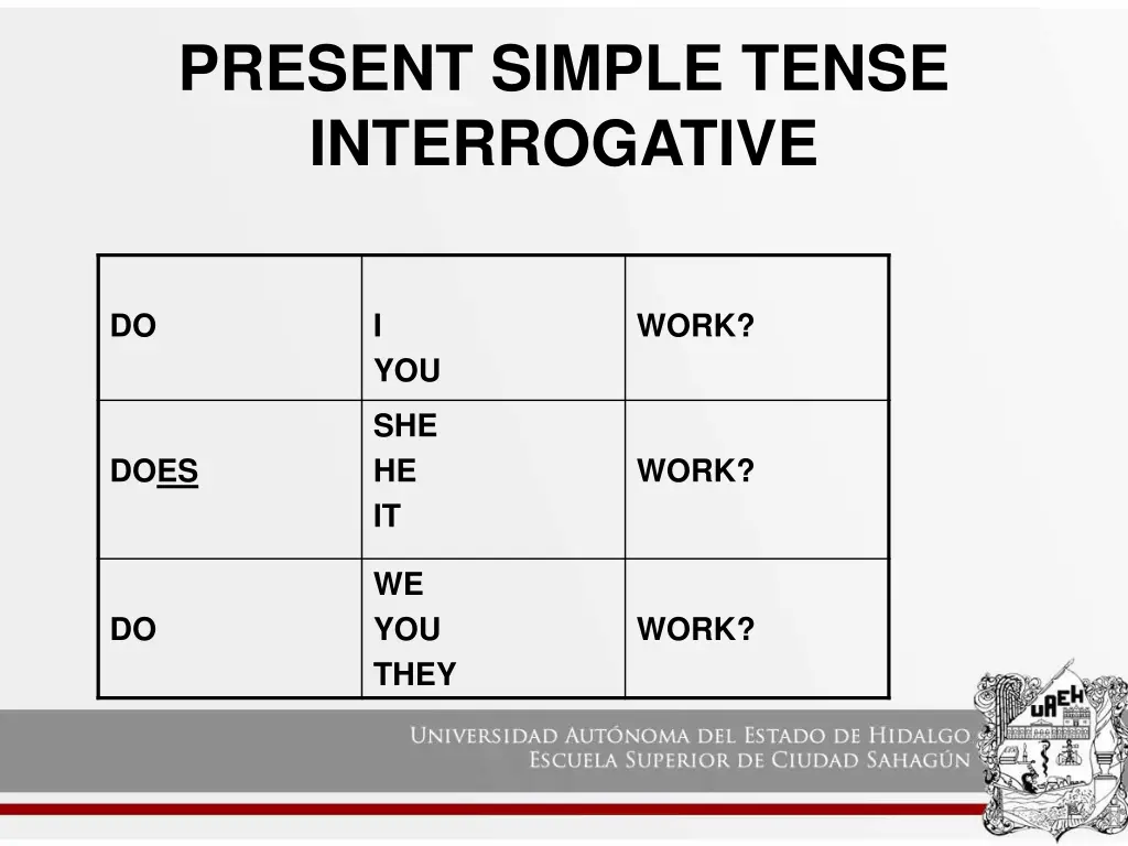 present simple tense interrogative