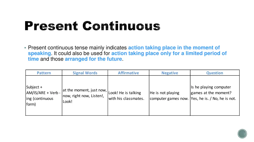 present continuous