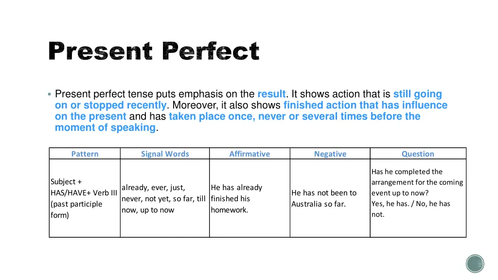 present perfect