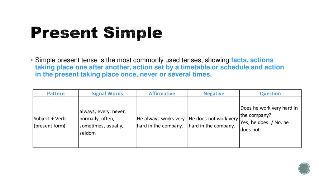 present simple