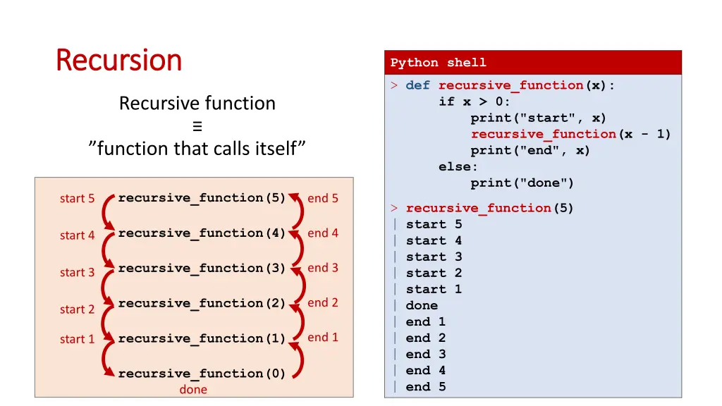 recursion recursion