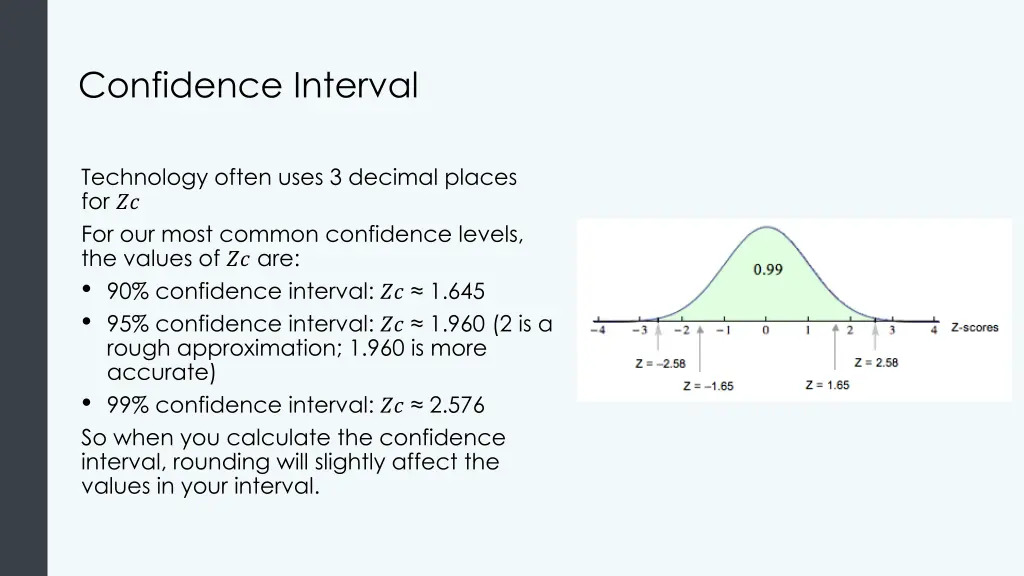 confidence interval