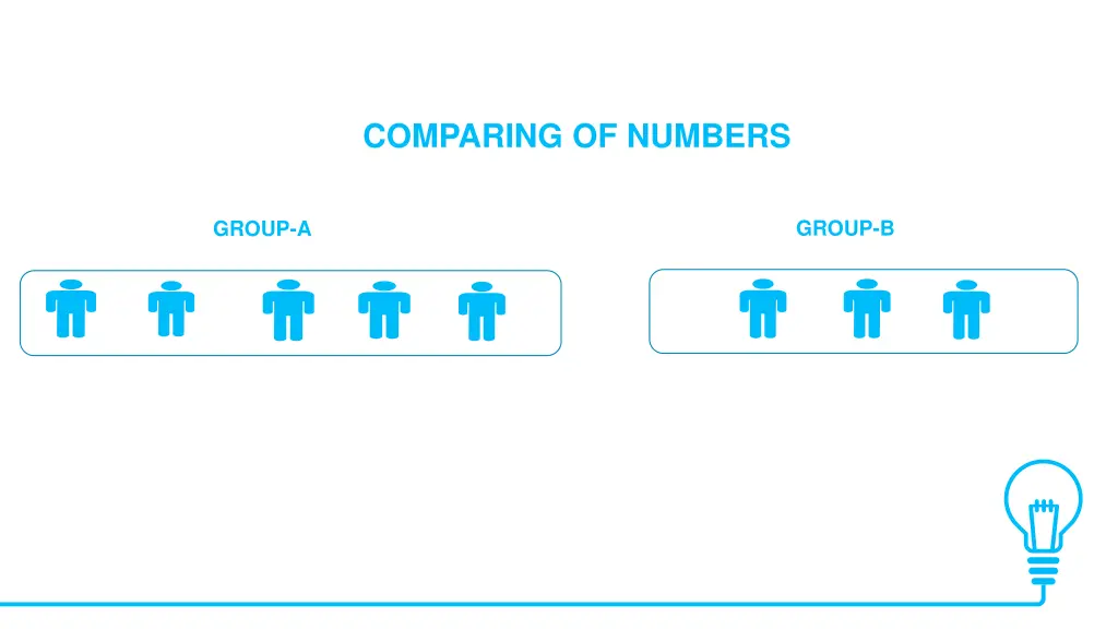 comparing of numbers