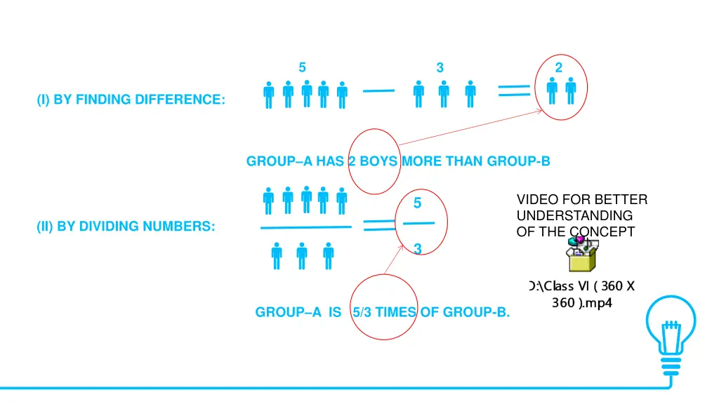 slide6