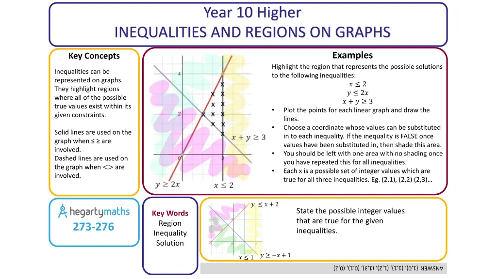 year 10 higher 1