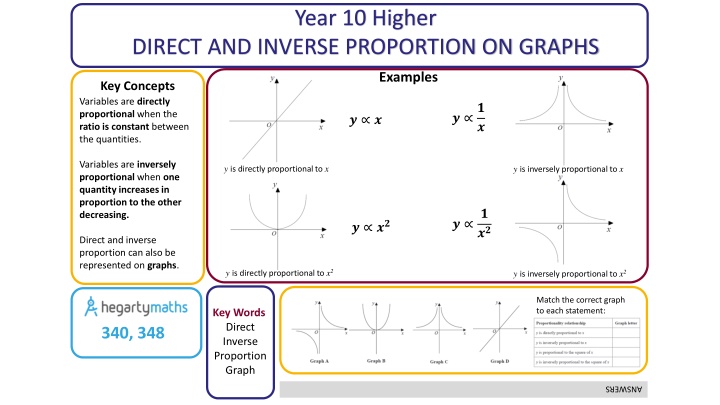 year 10 higher