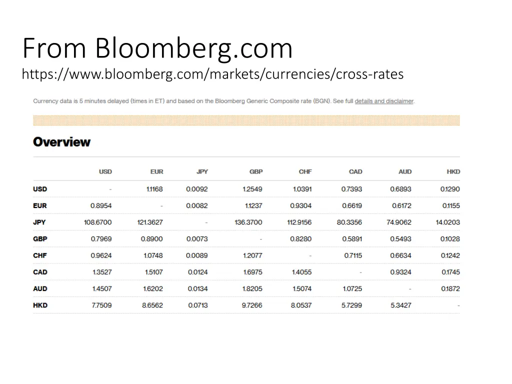 from bloomberg com https www bloomberg