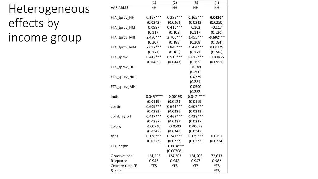slide36