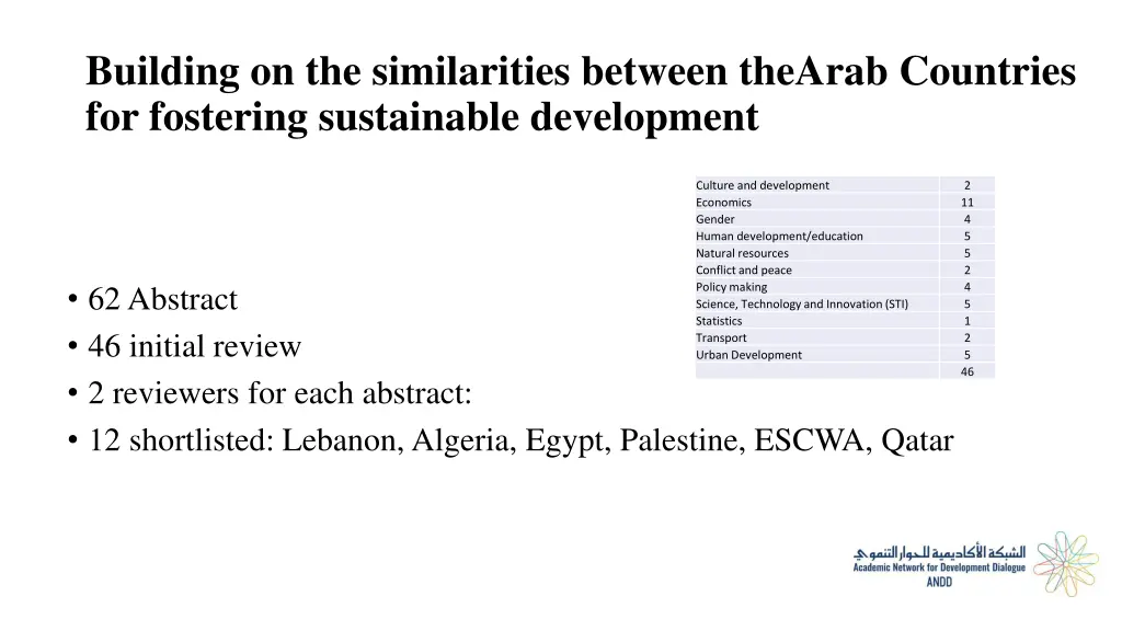 building on the similarities between thearab