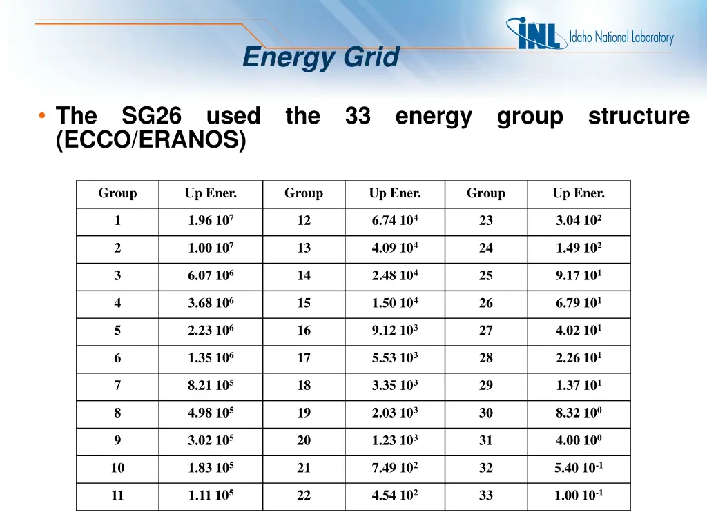 energy grid