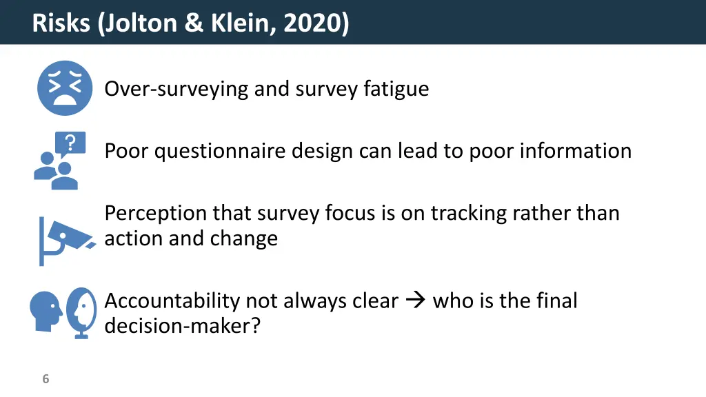 risks jolton klein 2020