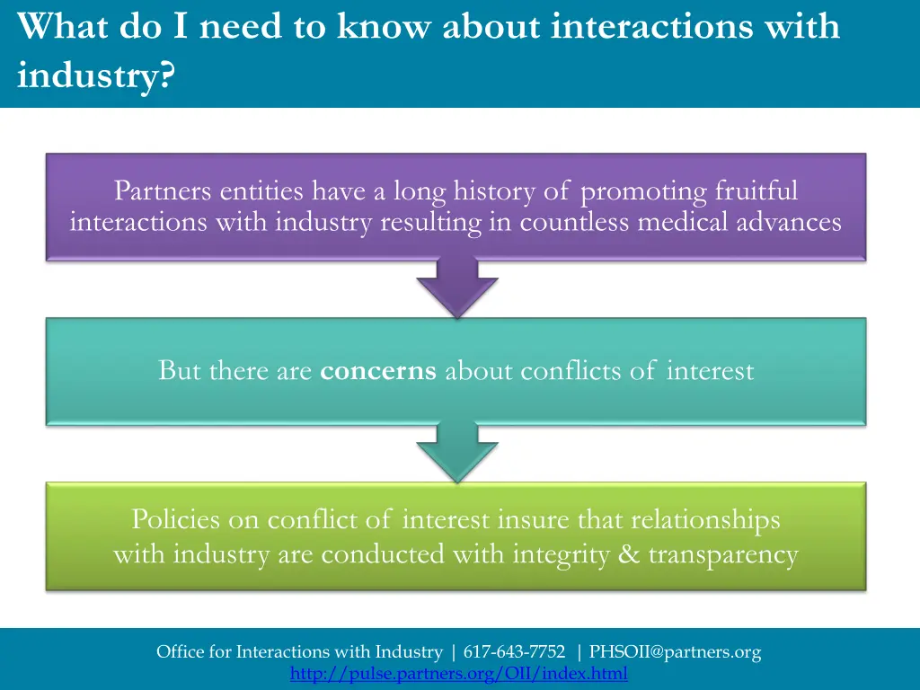 what do i need to know about interactions with