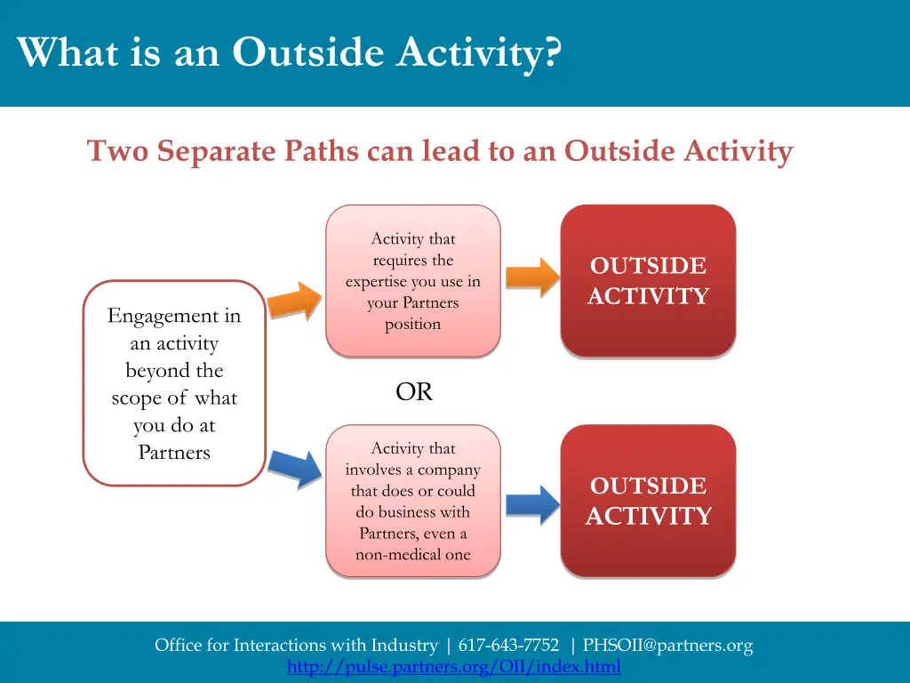 what is an outside activity