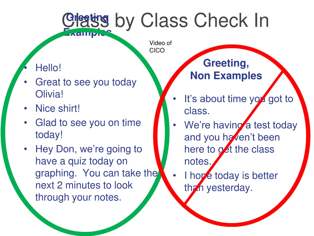 class by class check in examples video of cico