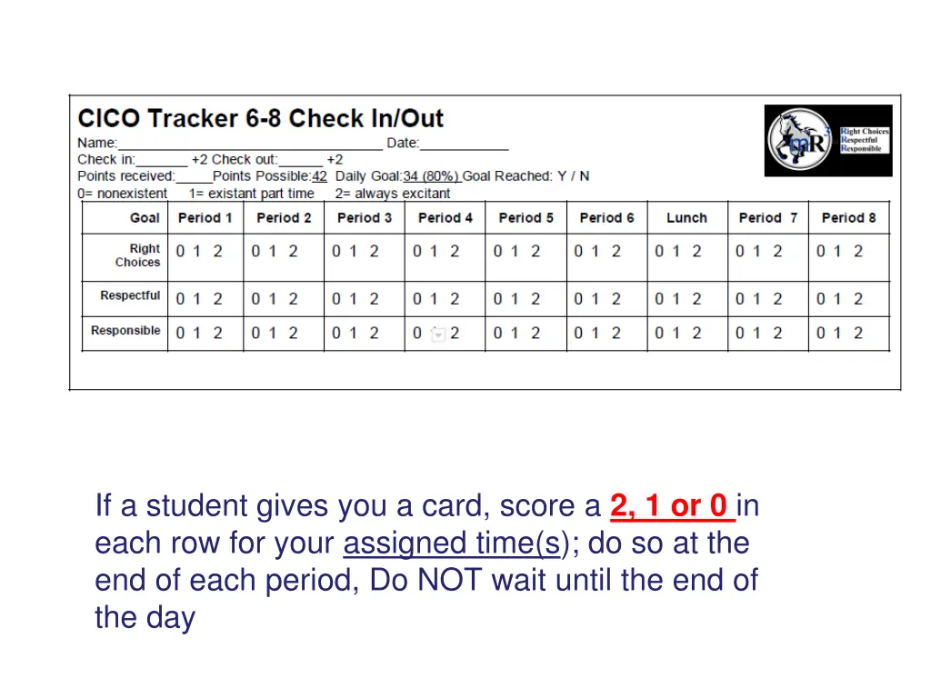 if a student gives you a card score