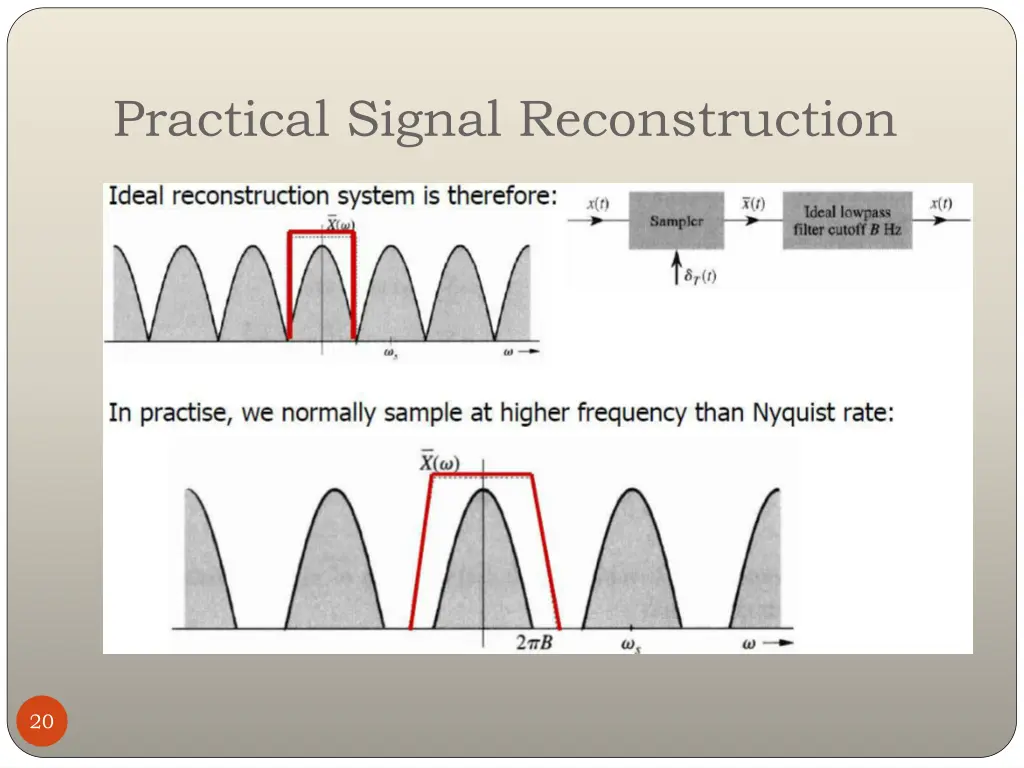 practical signal reconstruction