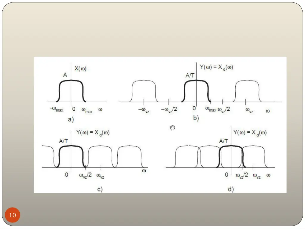 slide10