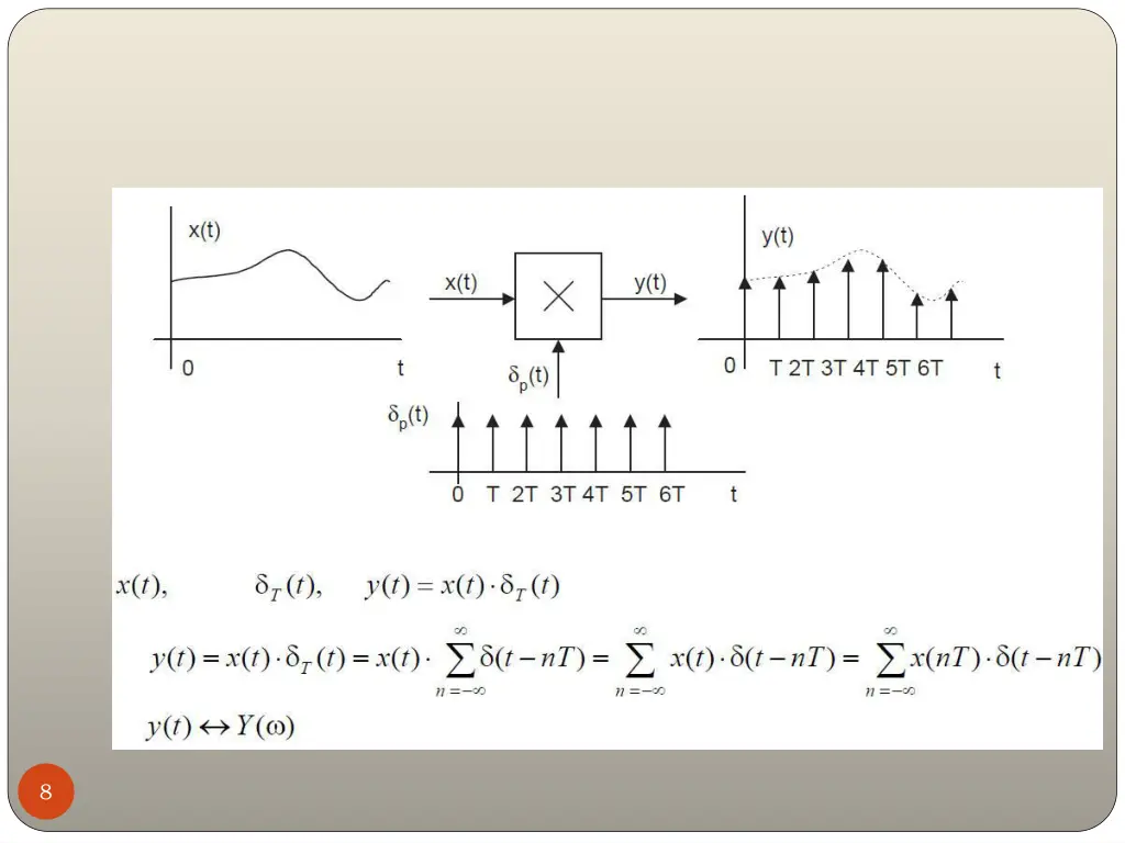 slide8