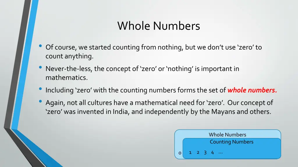 whole numbers