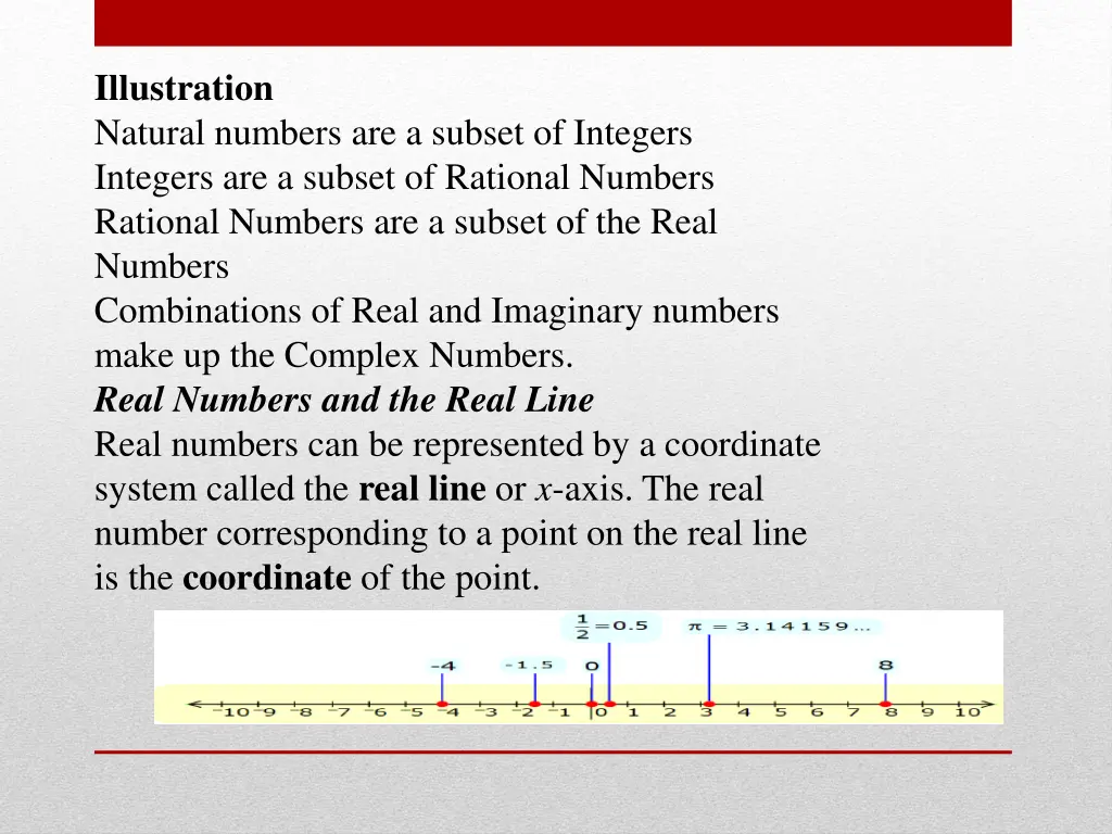 illustration natural numbers are a subset