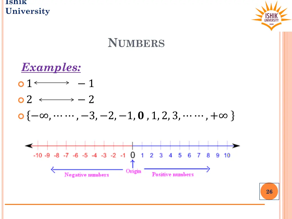 ishik university 23