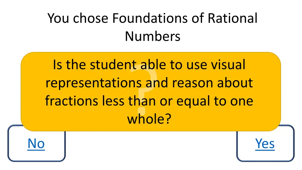 you chose foundations of rational numbers