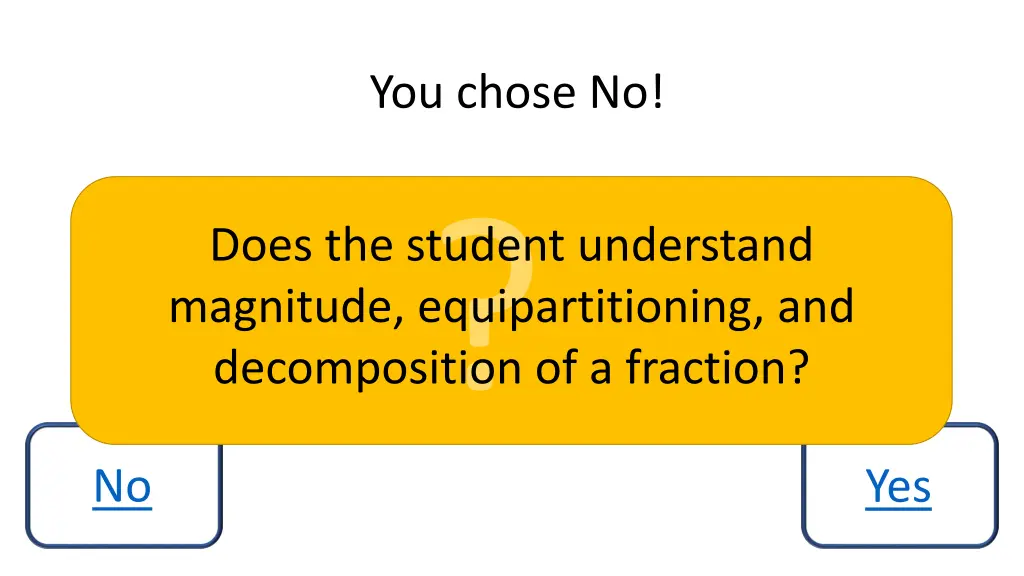 you chose no 3