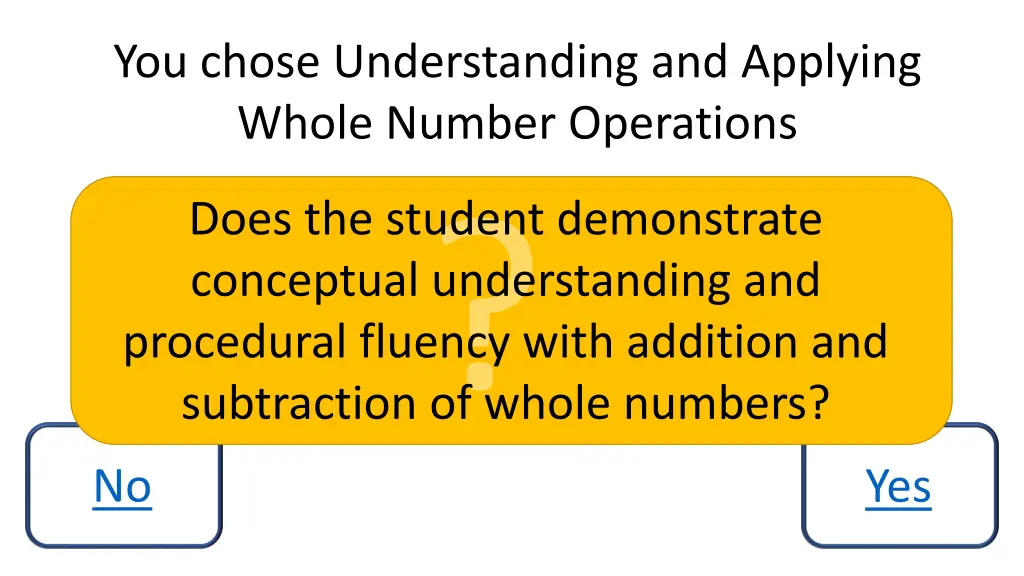 you chose understanding and applying whole number