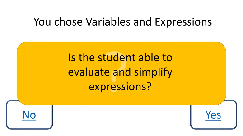 you chose variables and expressions