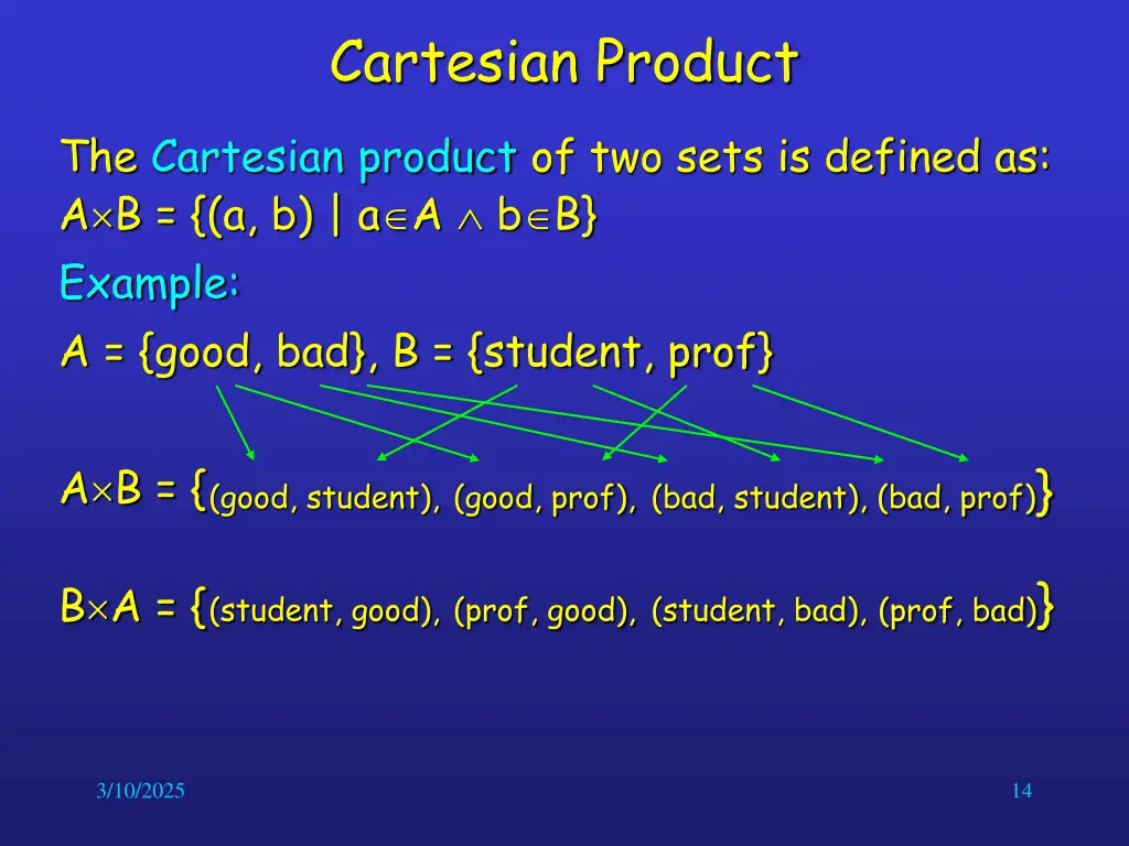 cartesian product 1
