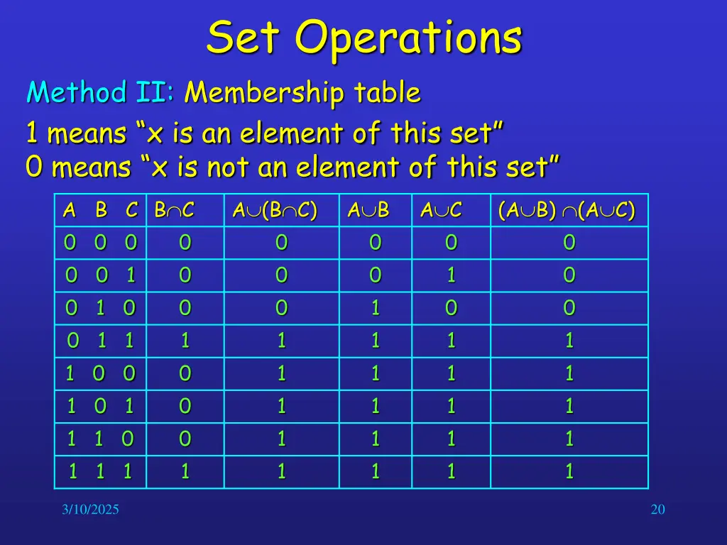set operations 4