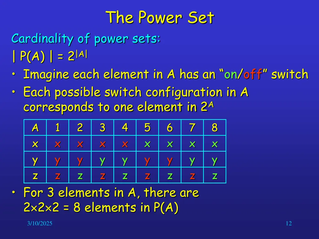 the power set 1