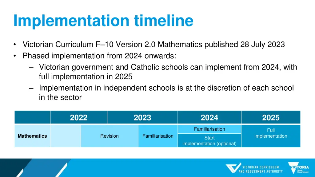 implementation timeline