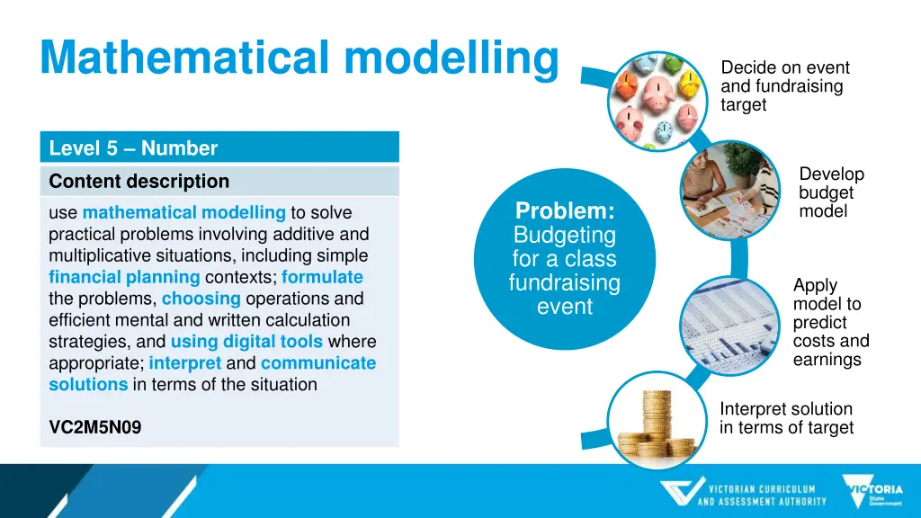 mathematical modelling