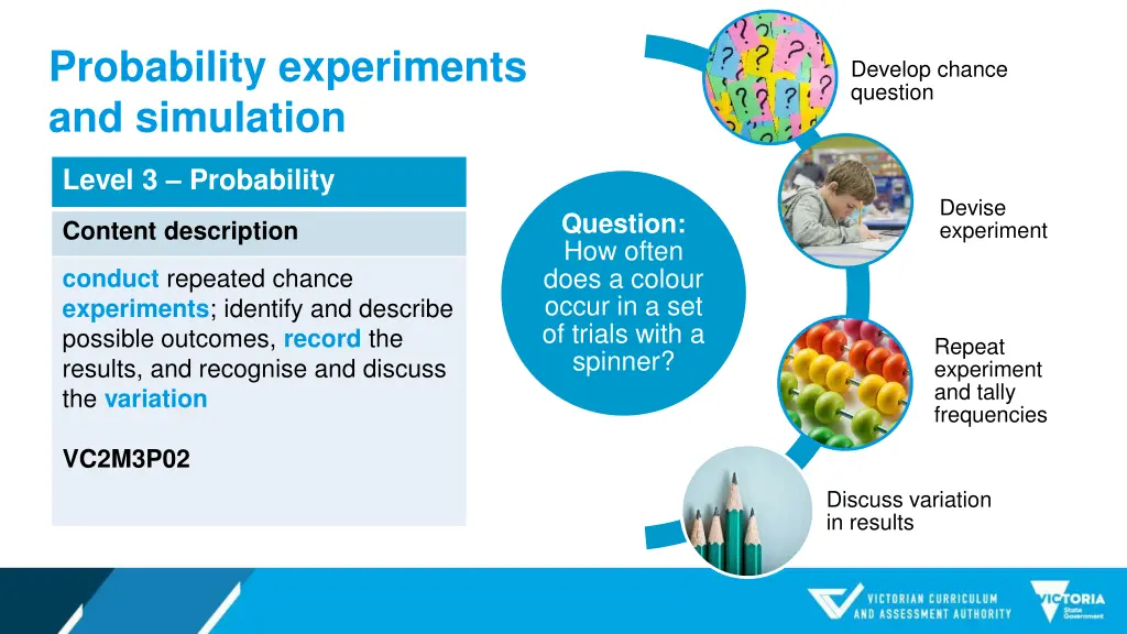 probability experiments and simulation