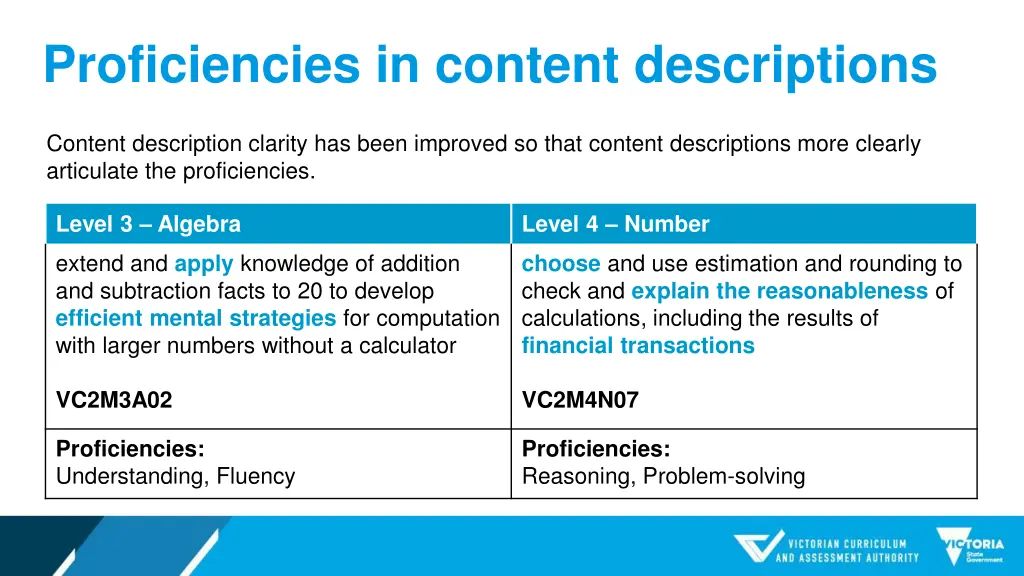 proficiencies in content descriptions