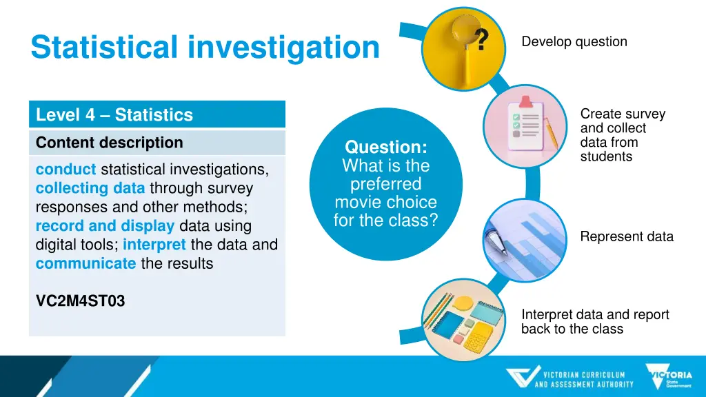 statistical investigation