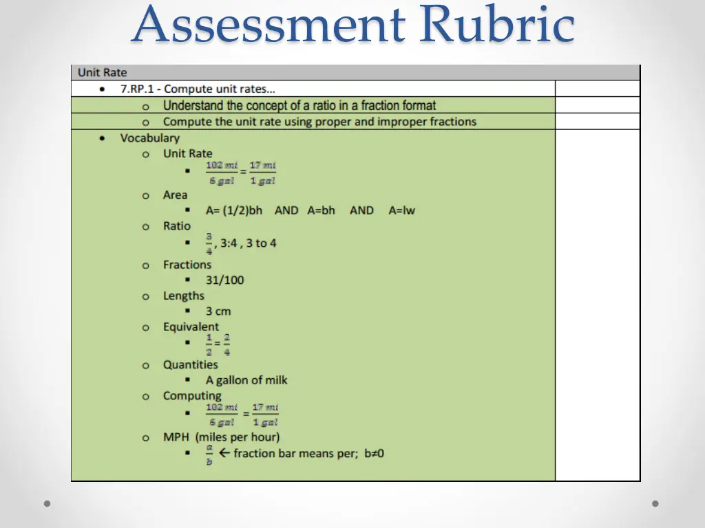 assessment rubric