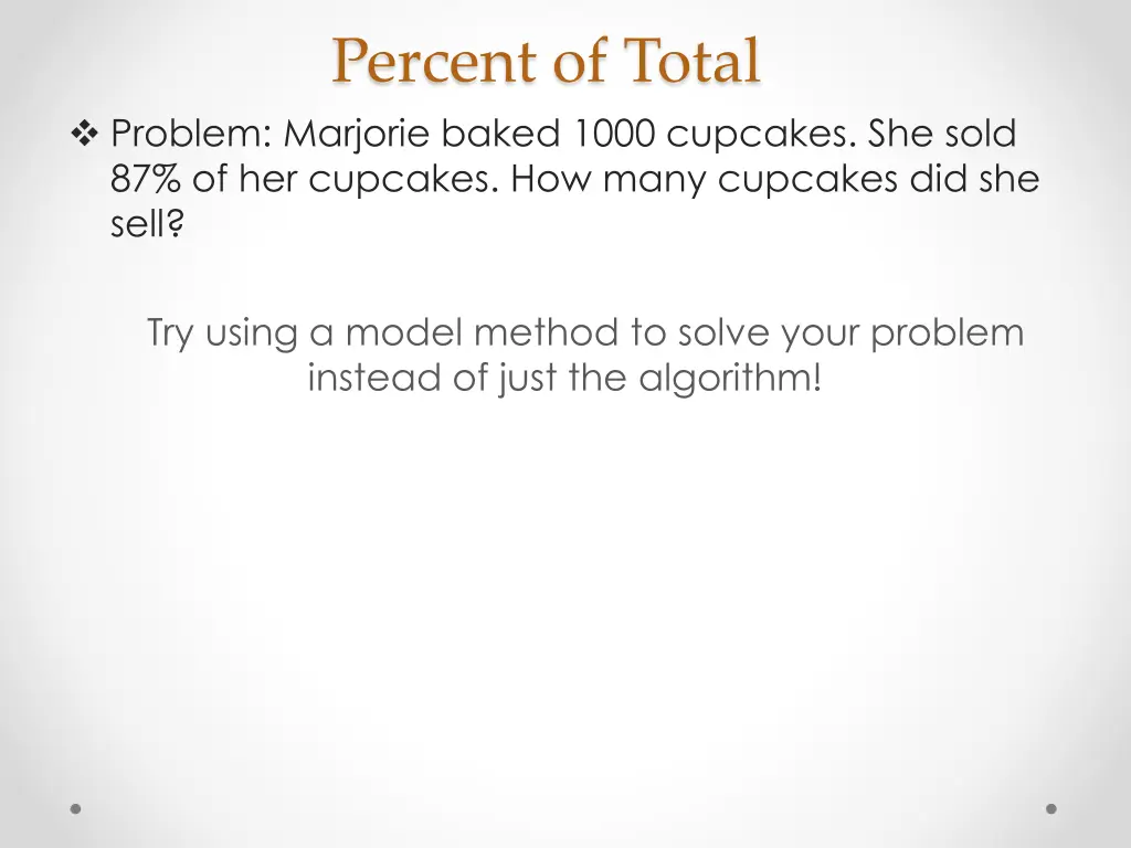 percent of total