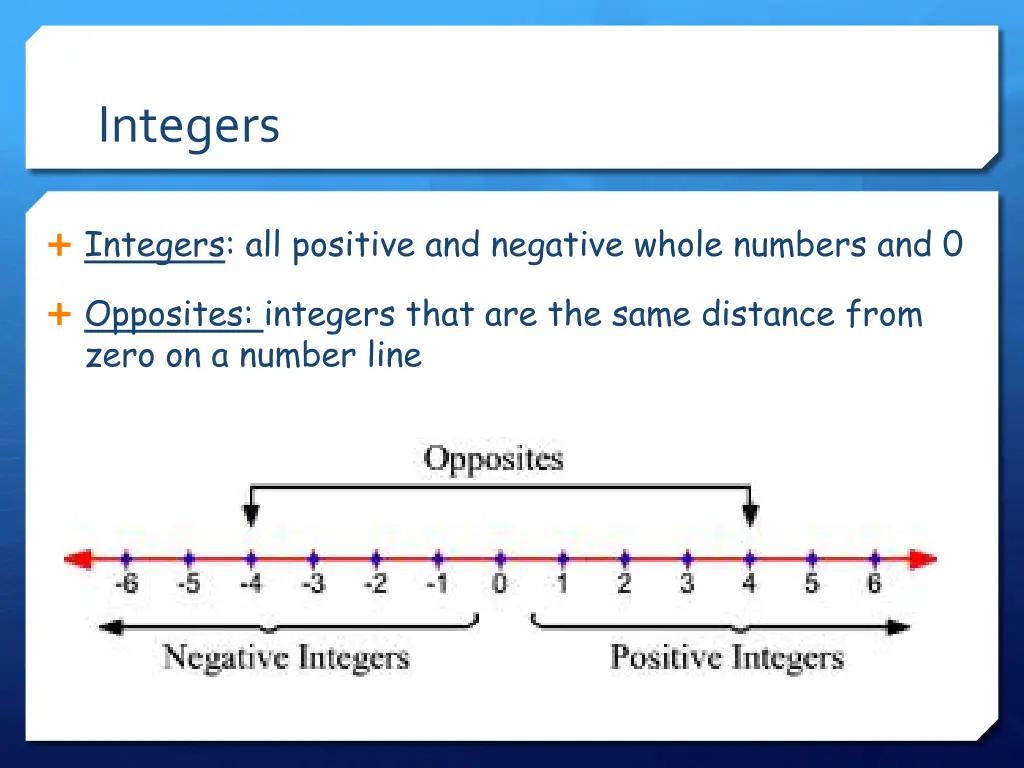 integers