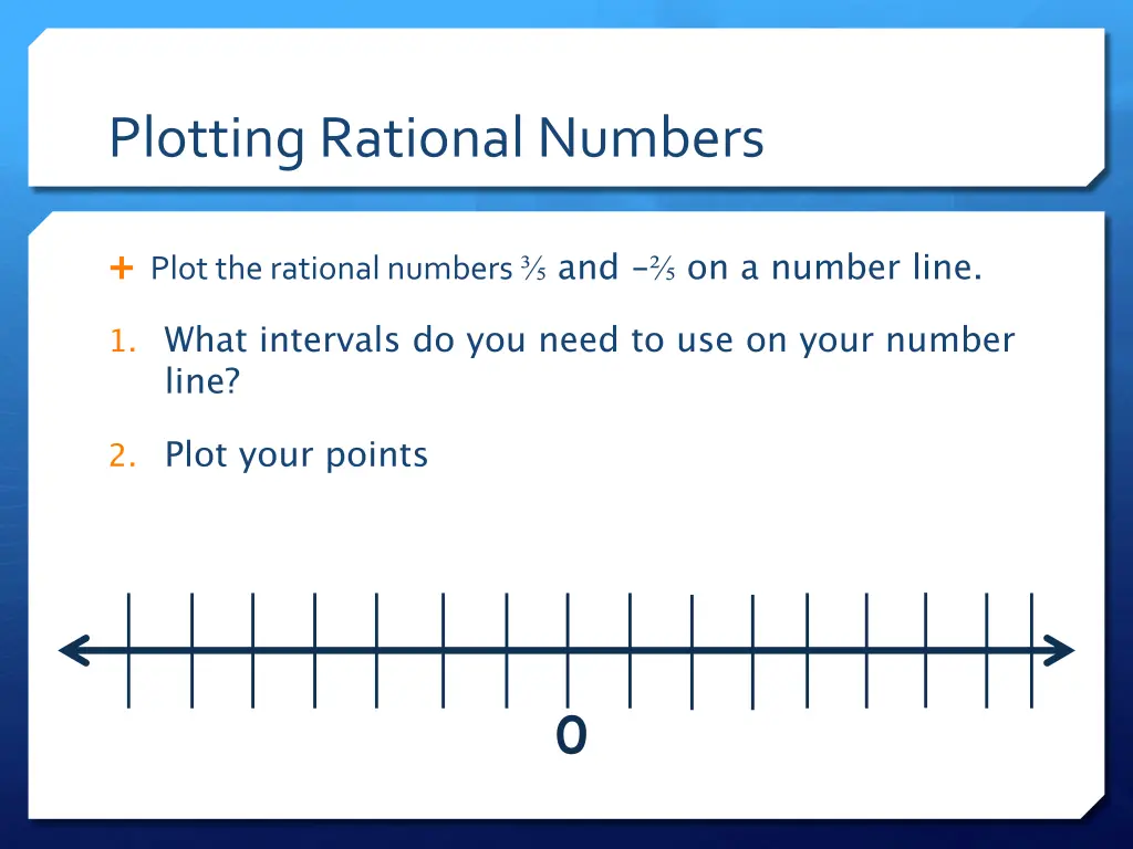 plotting rational numbers