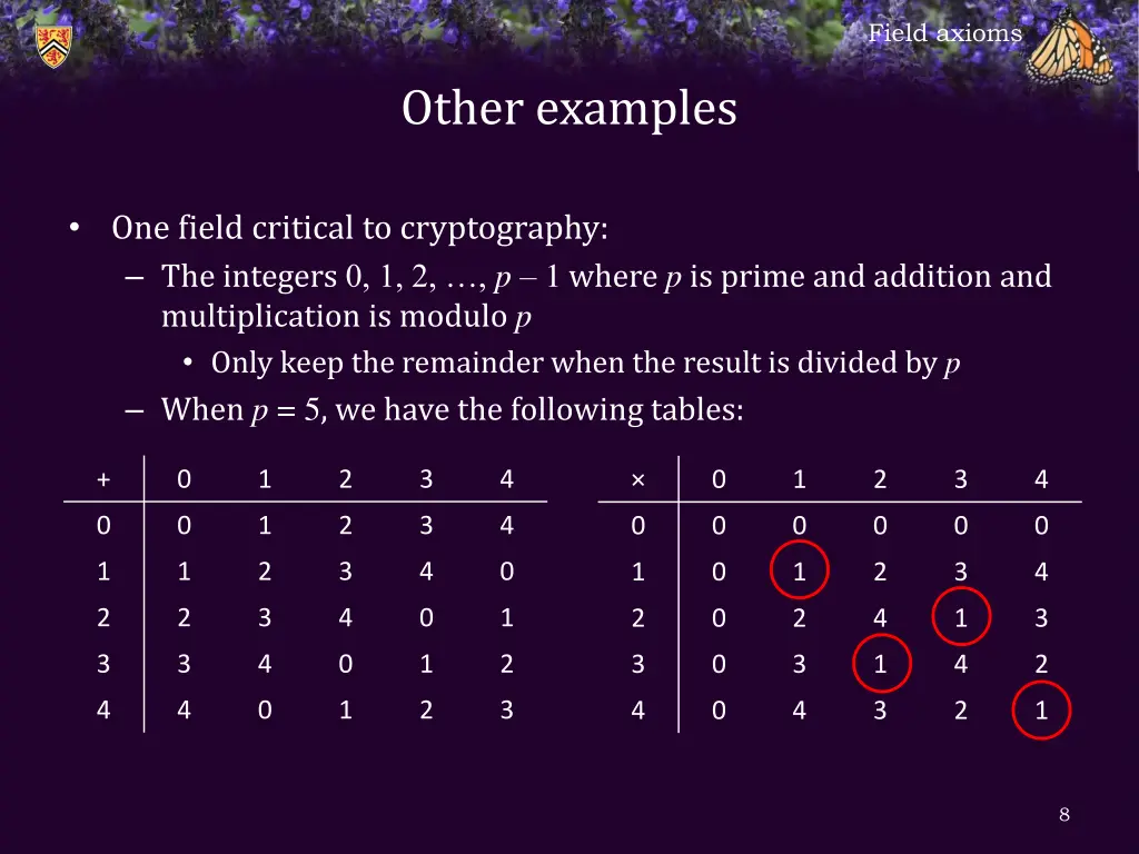 field axioms 6