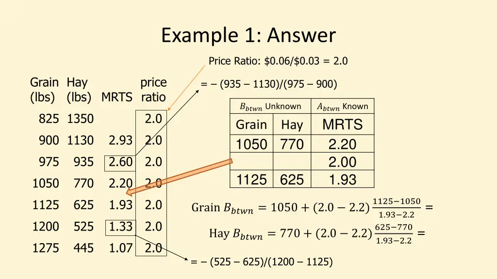 example 1 answer