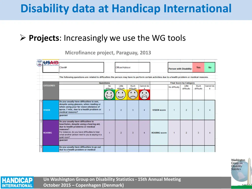 disability data at handicap international 3