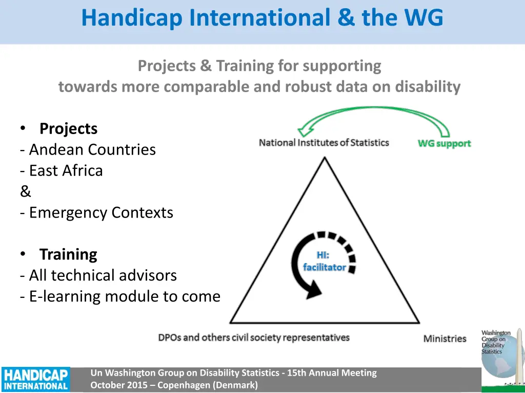 handicap international the wg 1