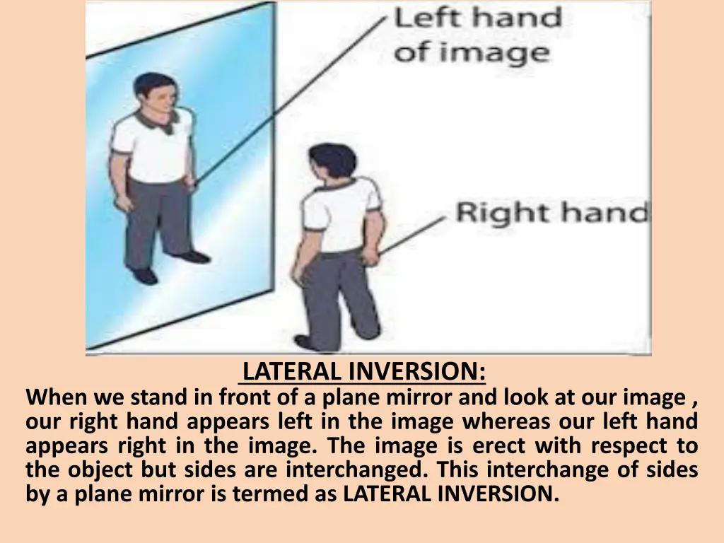 lateral inversion