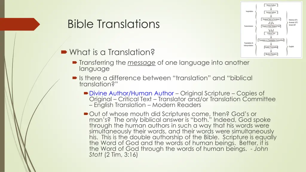 bible translations