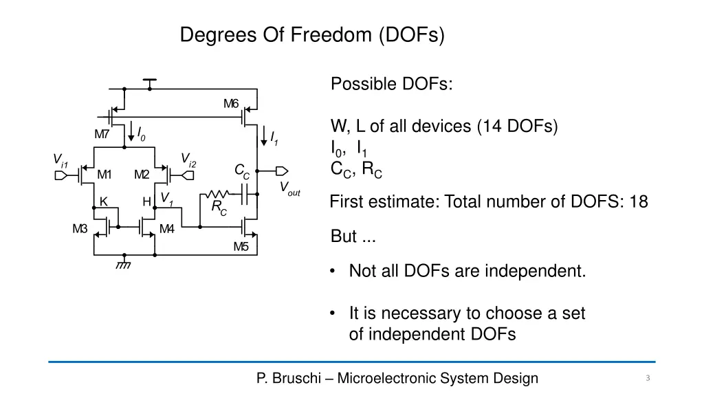 degrees of freedom dofs